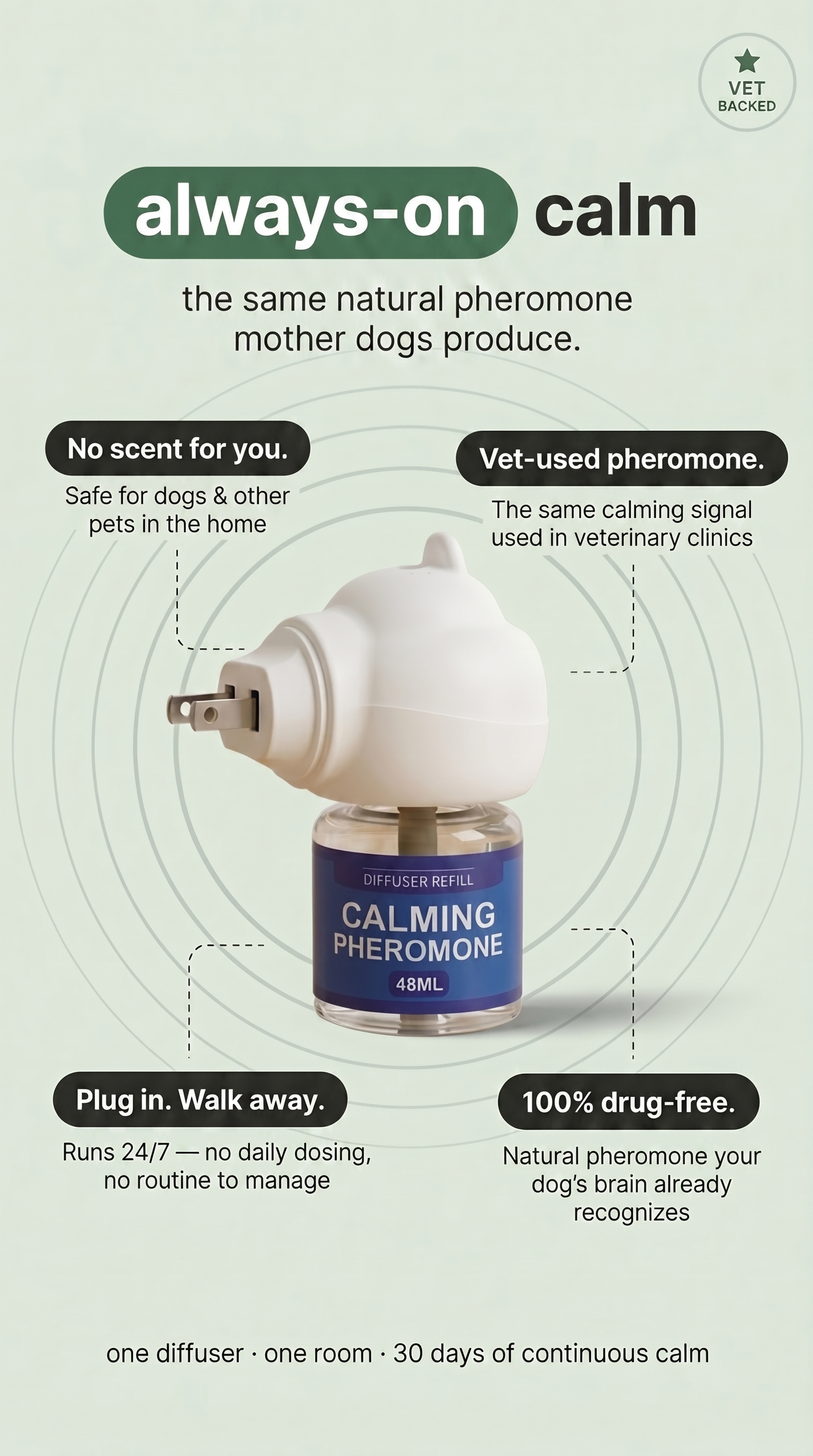 Pawmatter Calming Diffuser for Dogs