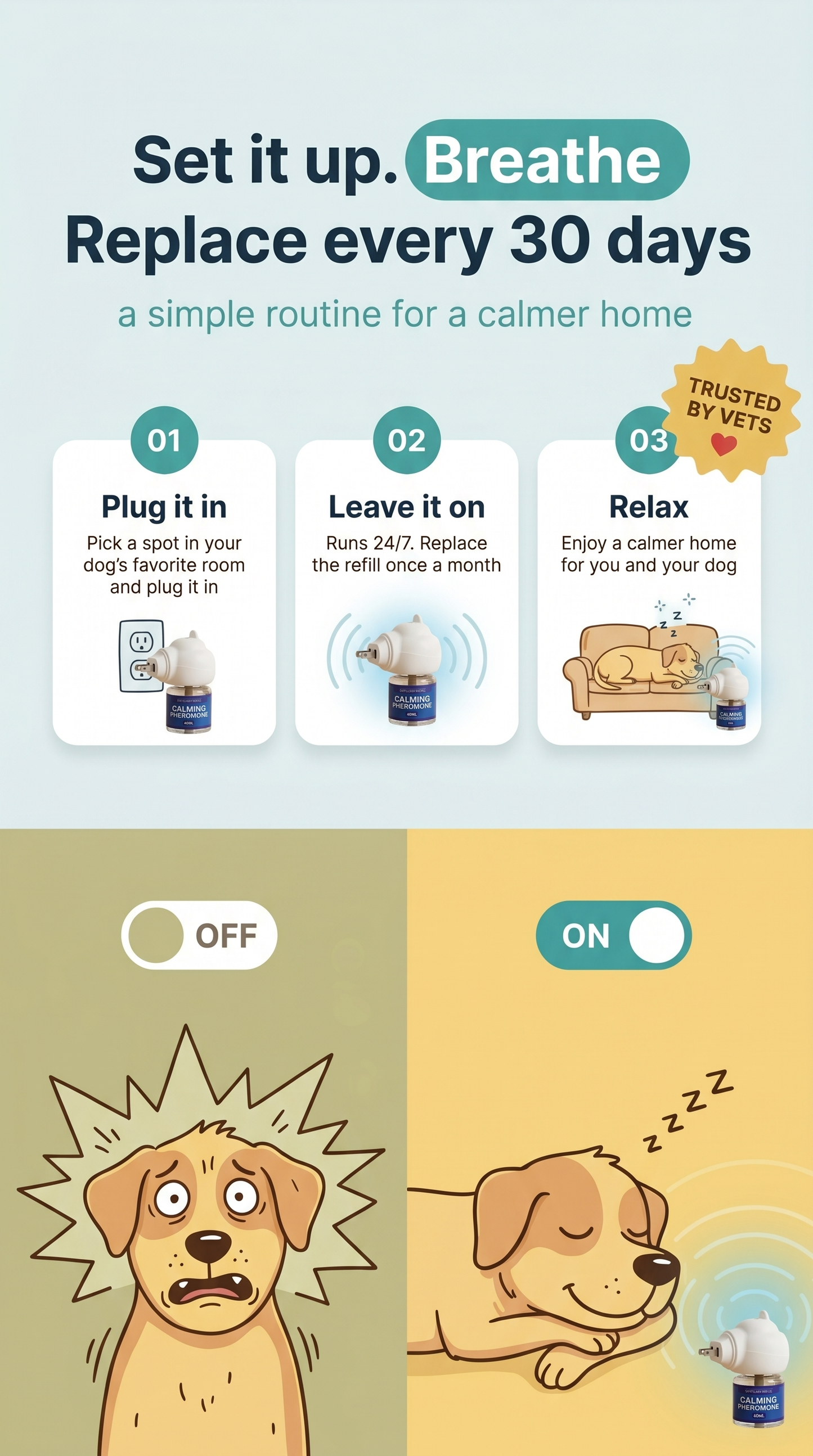 Pawmatter Calming Diffuser for Dogs