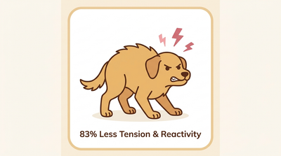 83% Less Tension & Reactivity